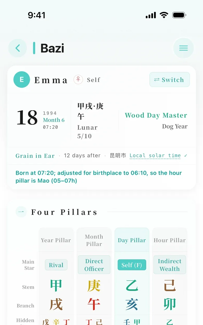 Bazi page: profile card and Four Pillars table