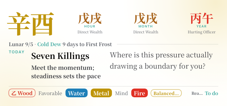 iPhone Home Screen widget: the day's pillar, your sign for the day and the reflection question