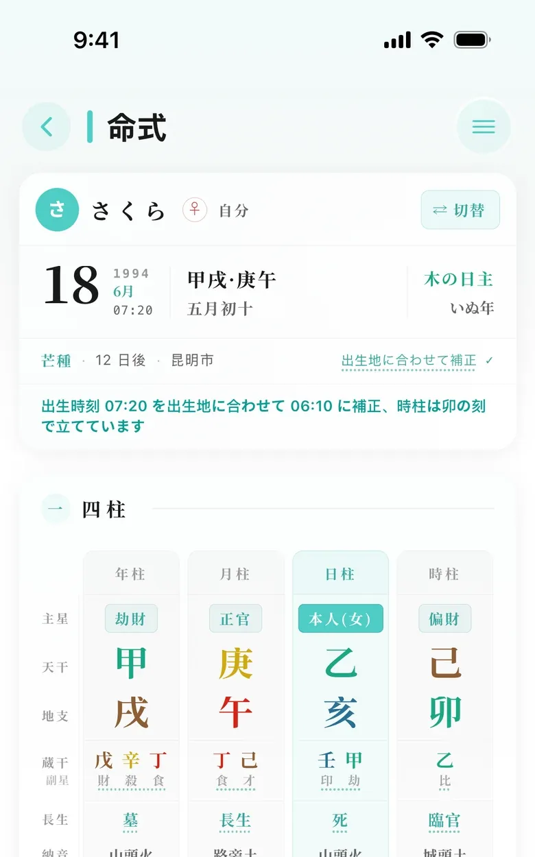 命式ページ:プロフィールカードと四柱の表