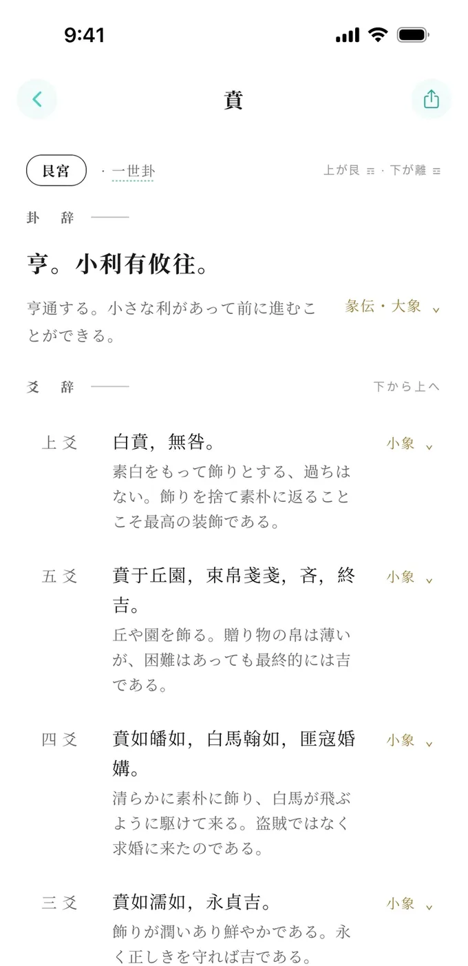 卦の個別ページ：賁卦の原文と現代語訳