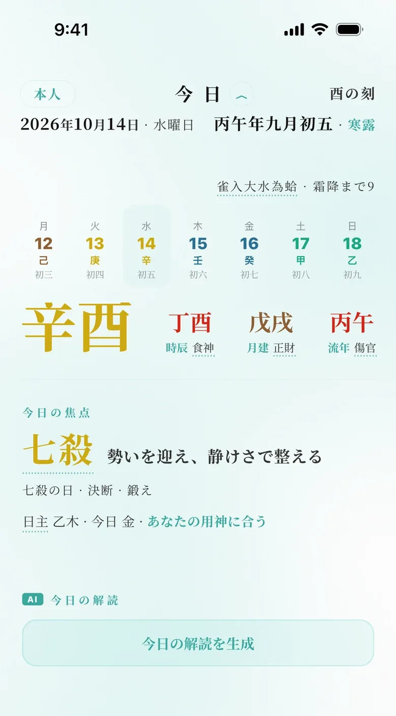 「今日」パネル：今日の干支、時辰、今日の焦点