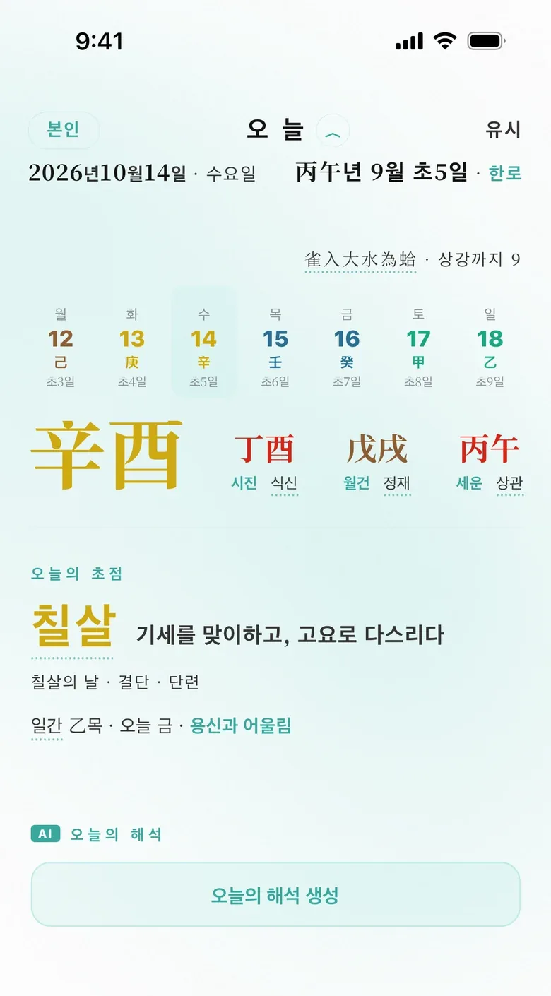 오늘 패널: 오늘의 간지, 시진, 「오늘의 초점」