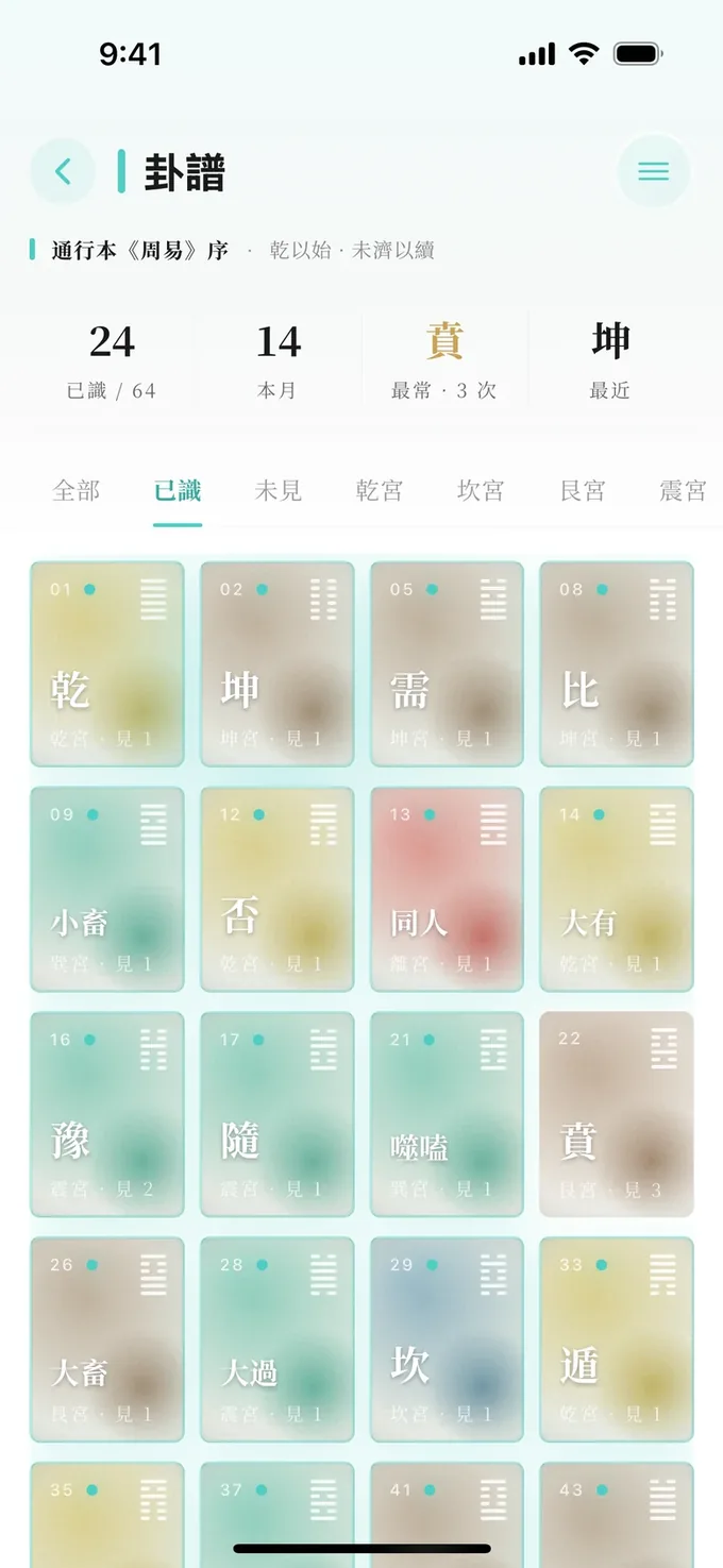 卦譜：已識 24 卦，問過的卦會亮起來